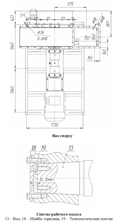 Дымосос ДН-15 габаритные и присоединительные размеры схема 3