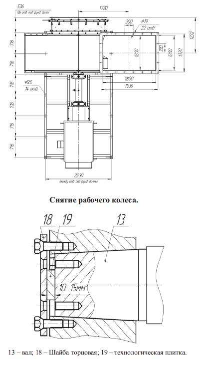 Вентилятор дутьевой ВДН-20 исполнение 3